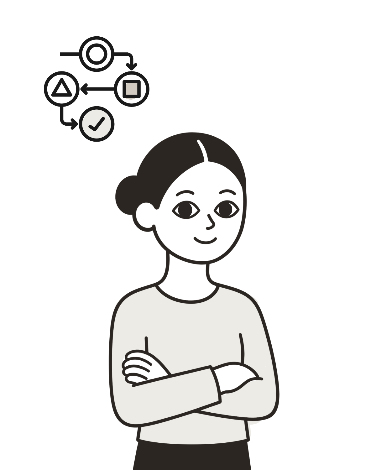 Metodología de cursos para negocios digitales de Laura Briceño