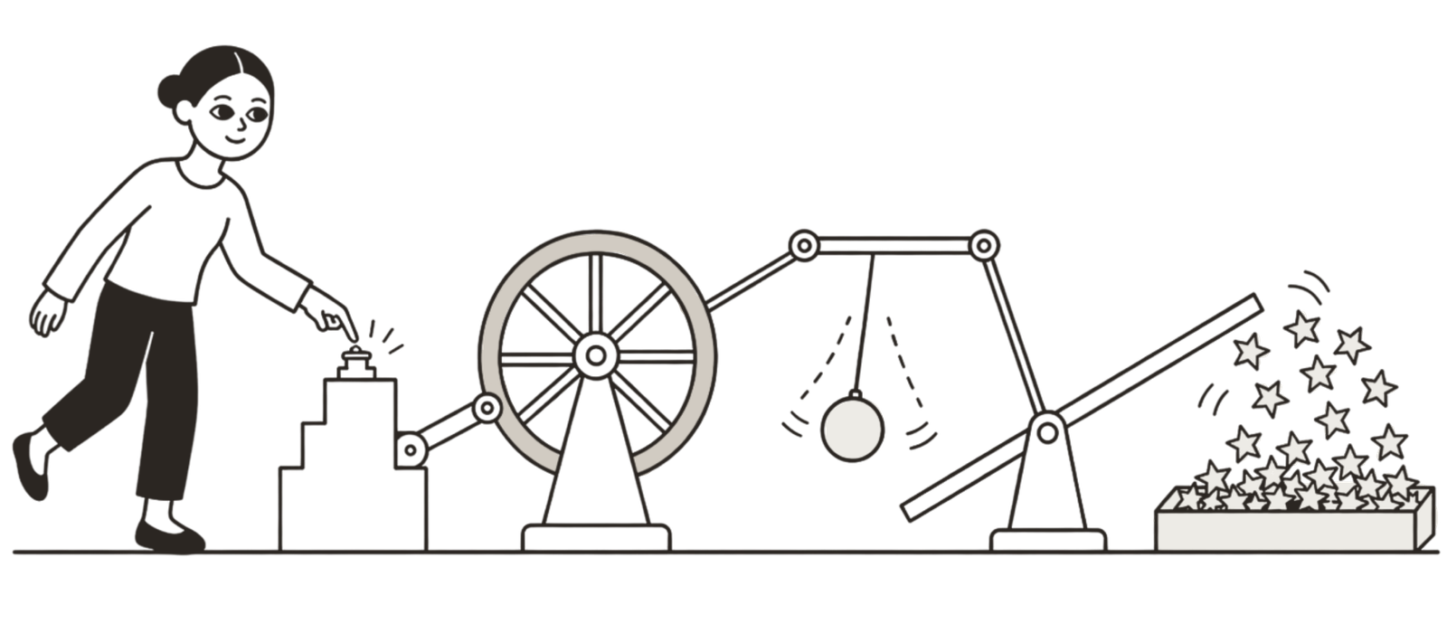 Campaña de crecimiento conectada como un sistema.